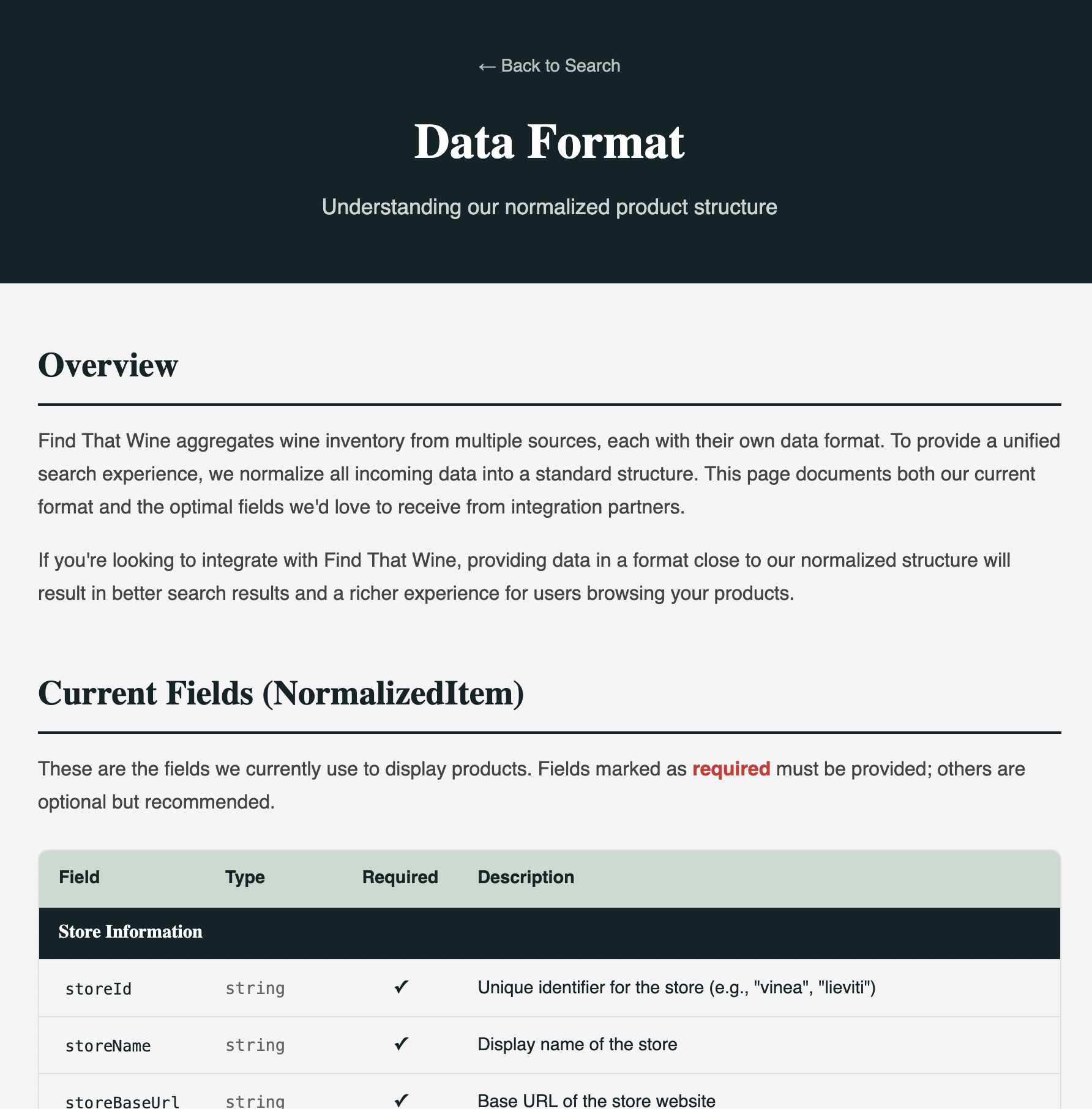 Data